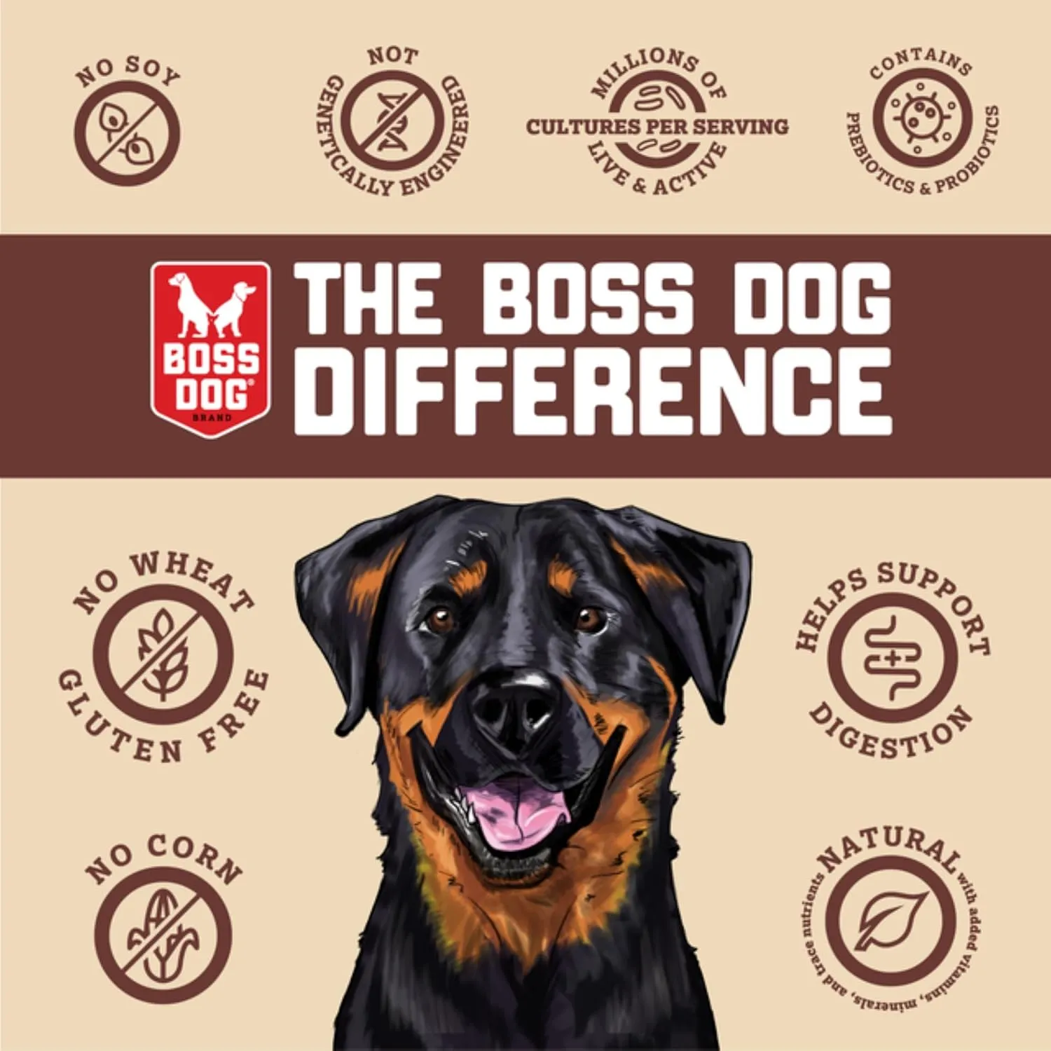 Boss Dog Complete & Balanced Freeze Dried Raw Diet for Dogs,Chicken Recipe, 12 oz Bag