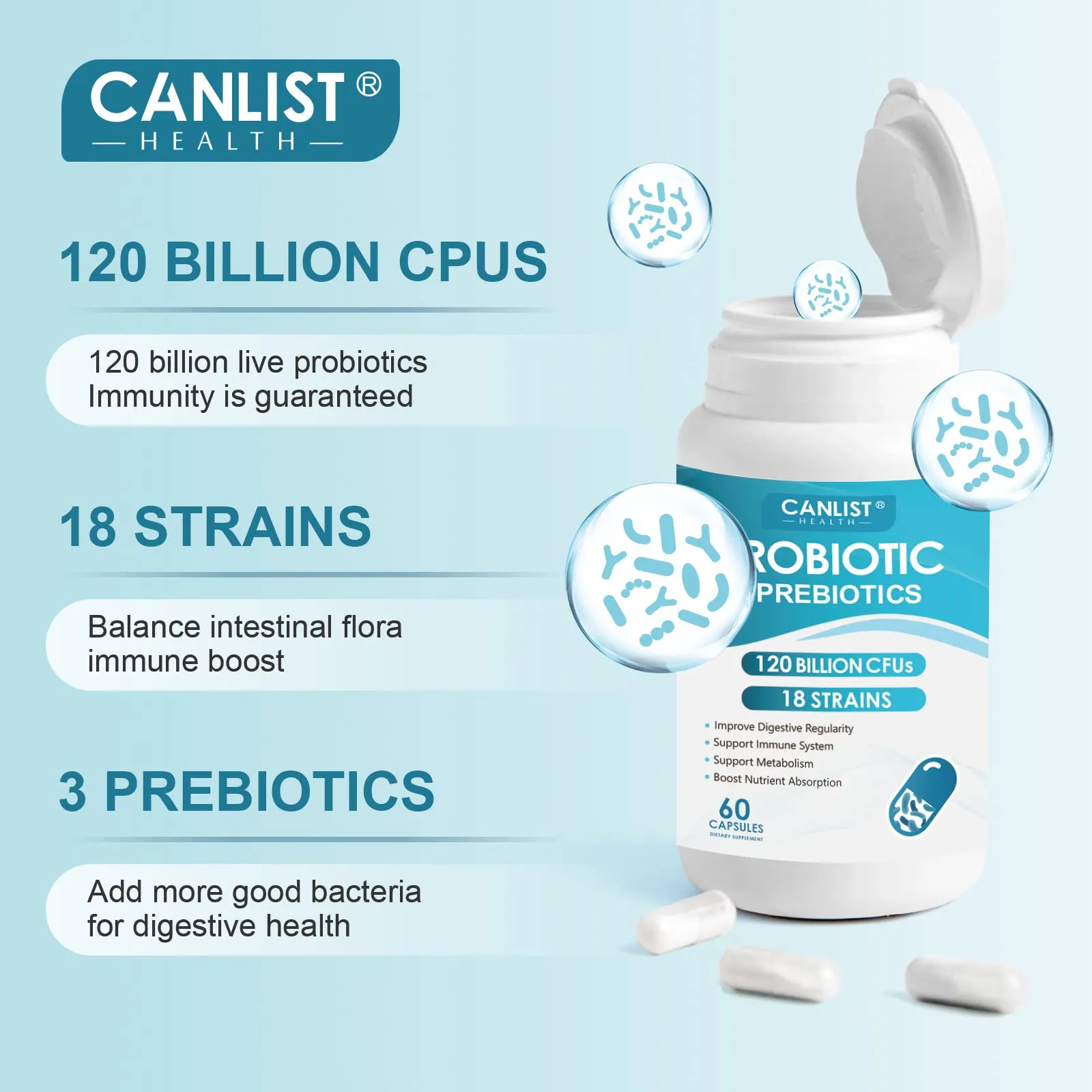 CANLIST Probiotics 120 Billion CFUs 18 Strains, 3 Prebiotics & Digestive Enzymes for Men Women ,Digestive & Immune Support ,Shelf Stable Non-GMO 60 Vegetarian Capsules, Blue-1