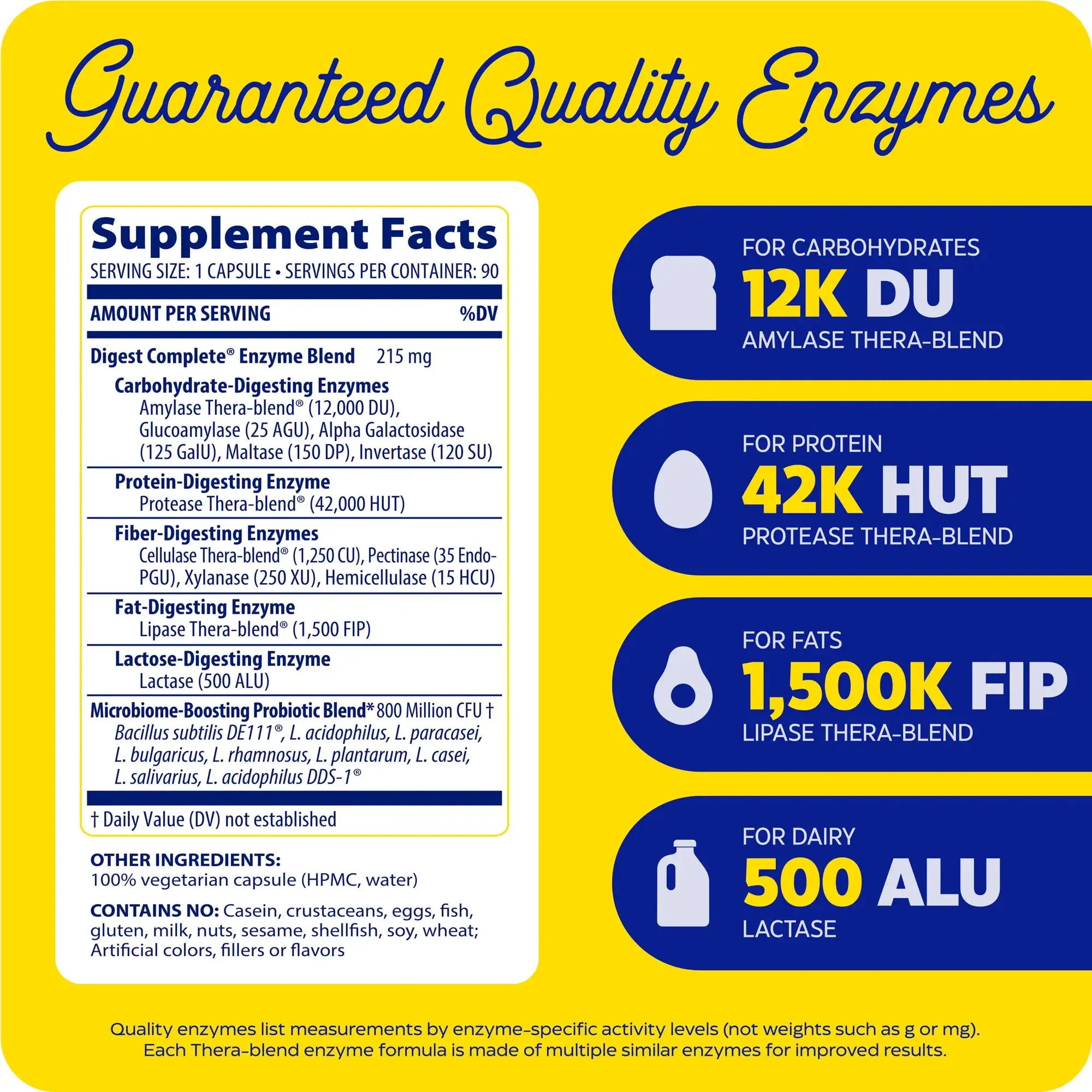 Digest Complete   Probiotics