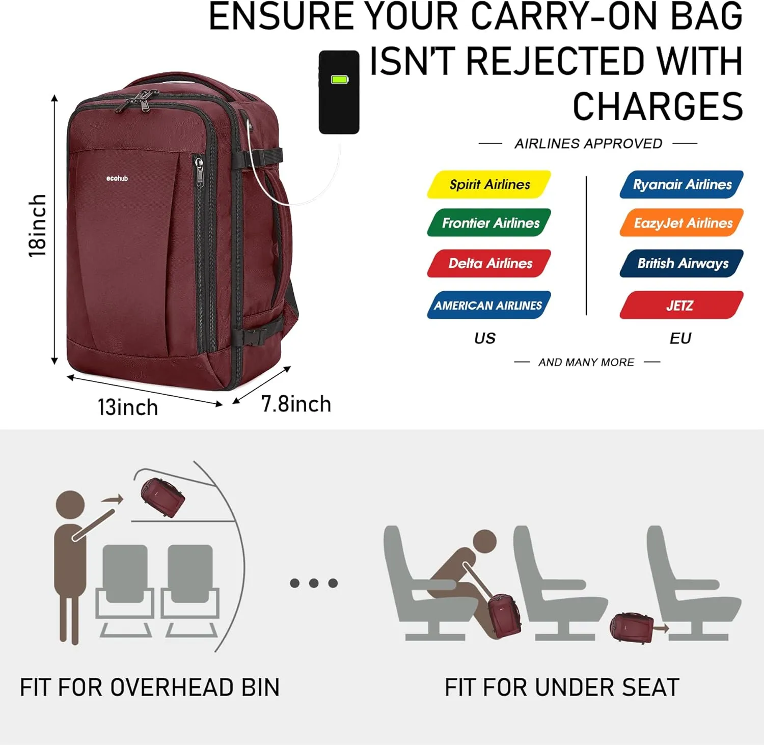 ECOHUB Travel Backpack 18x14x8 Spirit Airlines Personal Item Bag Carry On Backpack 13 Pockets Large Work Casual Daypack for men Airline Approved Waterproof Gym Backpack with Charging Port, Red