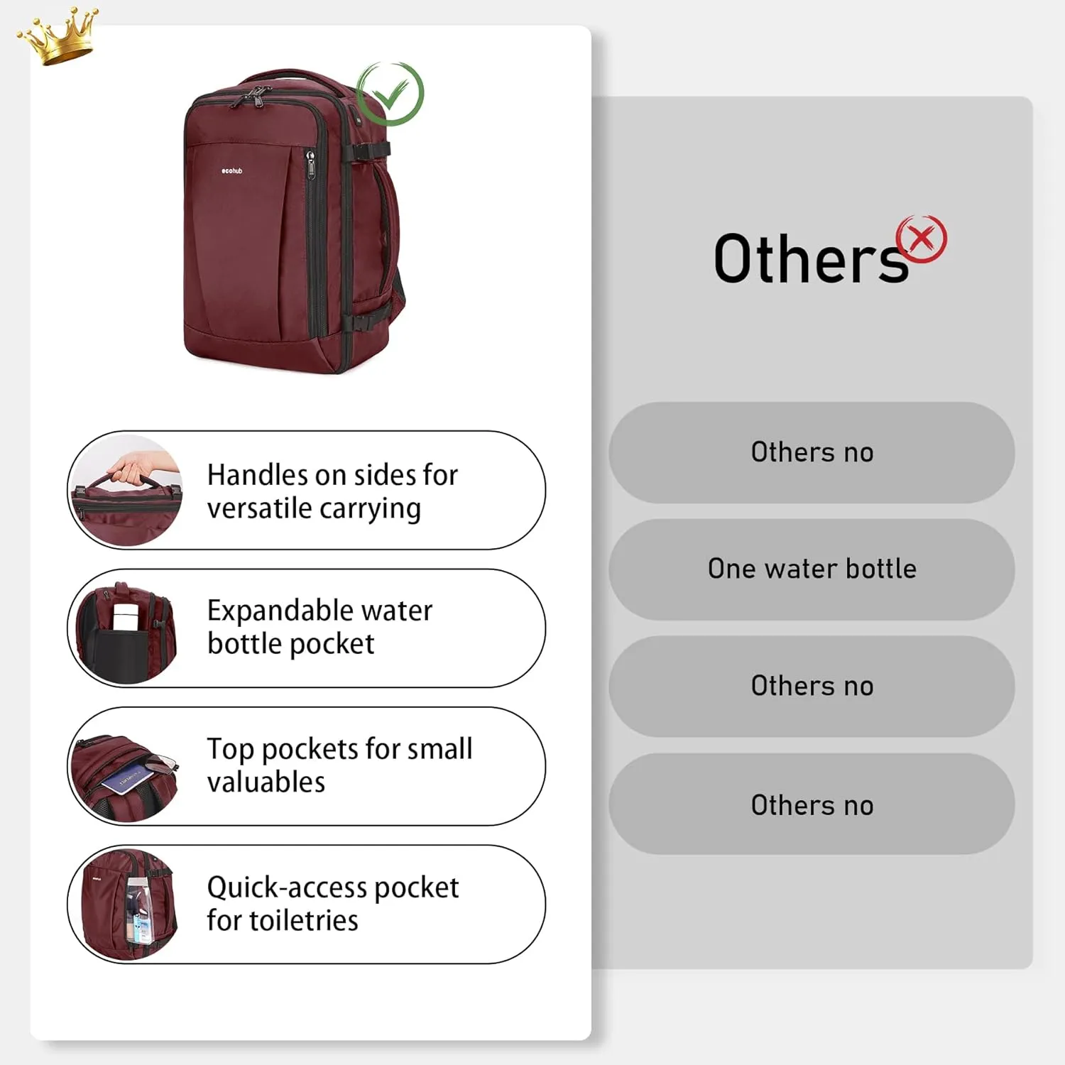ECOHUB Travel Backpack 18x14x8 Spirit Airlines Personal Item Bag Carry On Backpack 13 Pockets Large Work Casual Daypack for men Airline Approved Waterproof Gym Backpack with Charging Port, Red