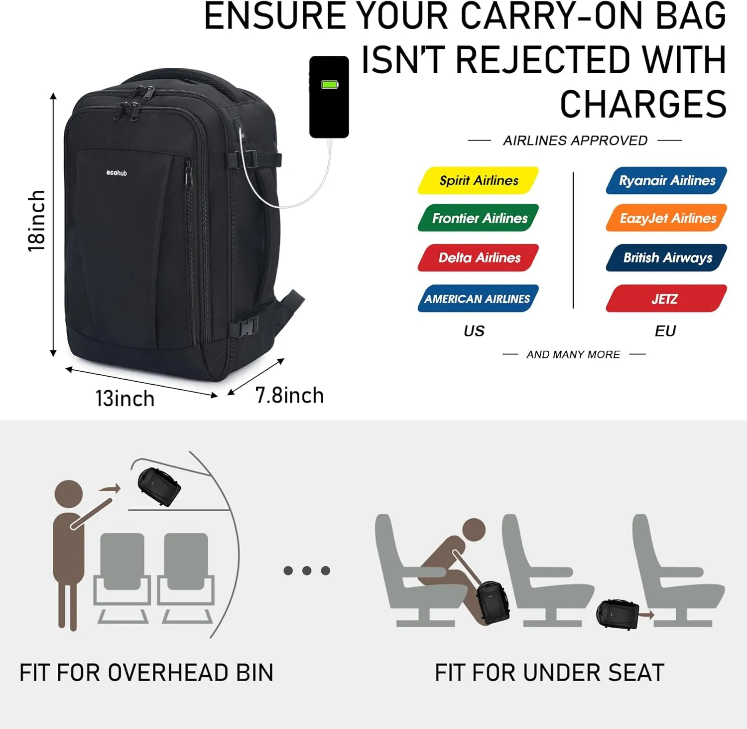 ECOHUB Travel Backpack 18x14x8 Spirit Airlines Personal Item Bag Carry On Backpack 13 Pockets Work Casual Daypack for Men Women Airline Approved Water Resistant Gym Backpack with Charging Port, Black