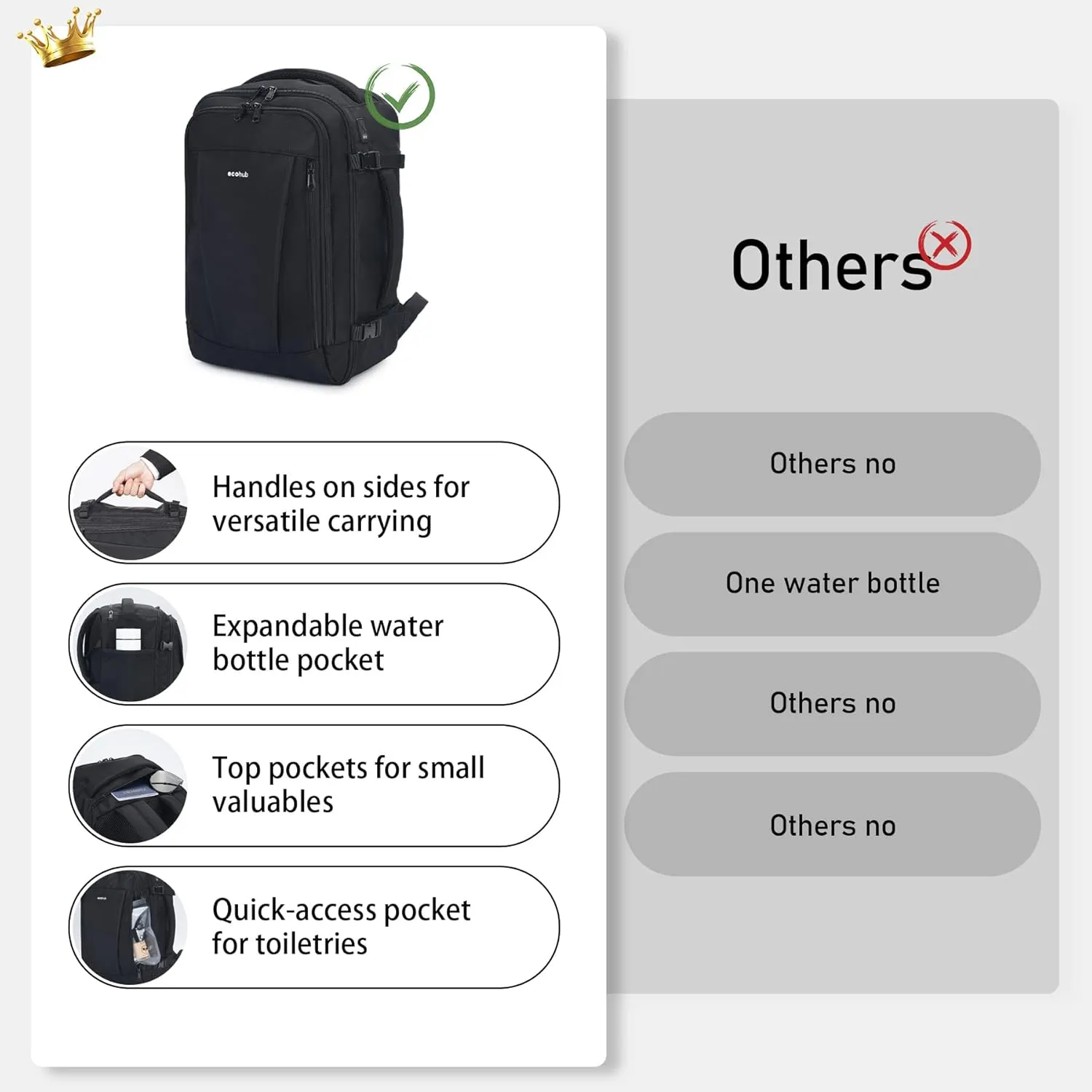ECOHUB Travel Backpack 18x14x8 Spirit Airlines Personal Item Bag Carry On Backpack 13 Pockets Work Casual Daypack for Men Women Airline Approved Water Resistant Gym Backpack with Charging Port, Black