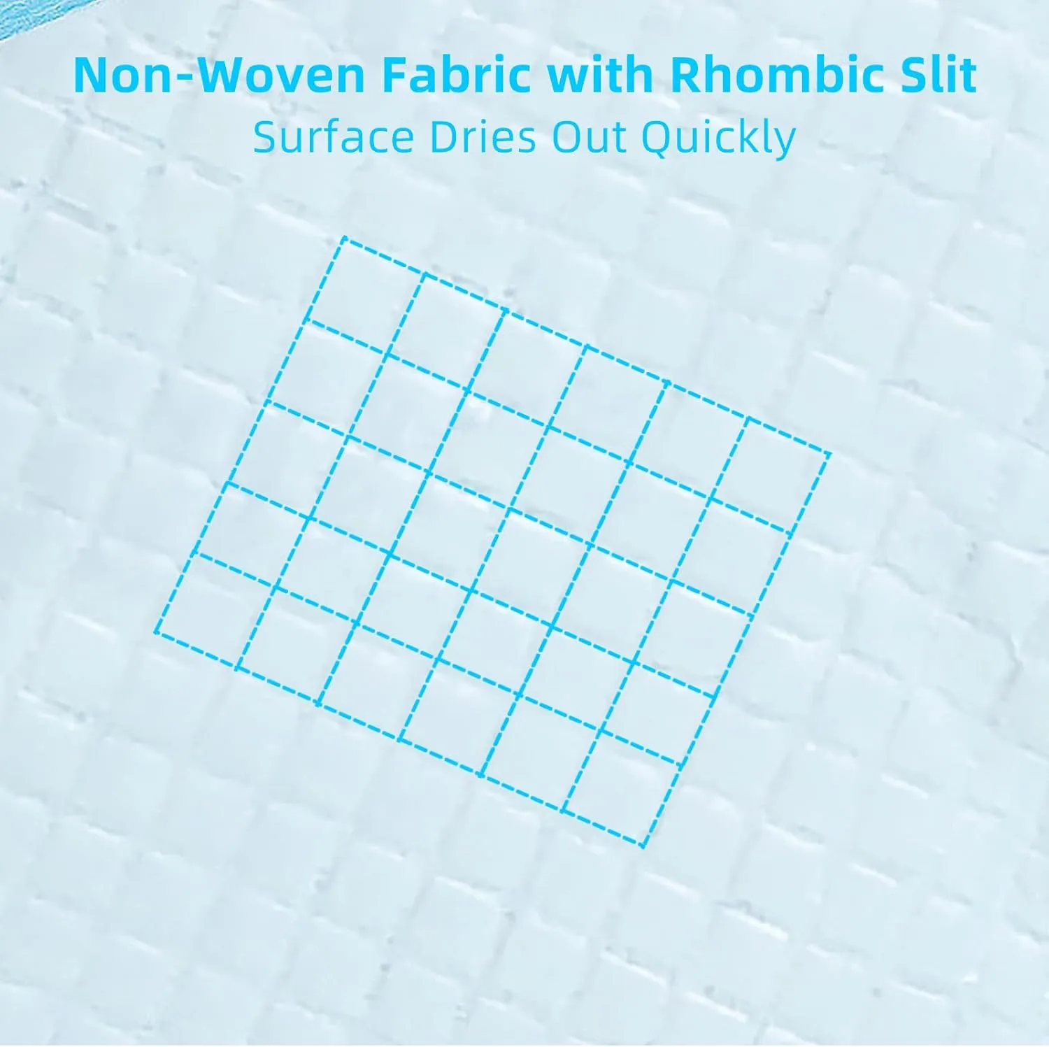 FluffyDream Super Absorbent Waterproof Dog and Puppy Pet Training Pad, Housebreaking Pet Pad,Blue (30"X30"(100PCS))