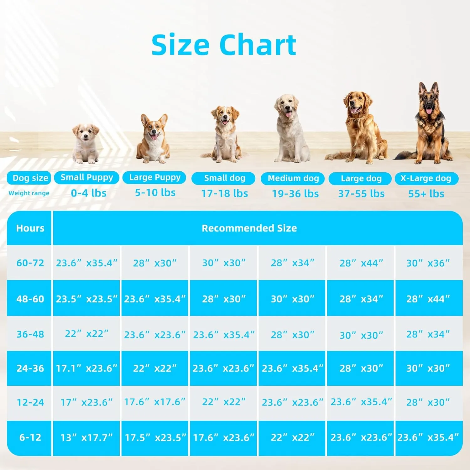 FluffyDream Super Absorbent Waterproof Dog and Puppy Pet Training Pad, Housebreaking Pet Pad,Blue (30"X30"(100PCS))