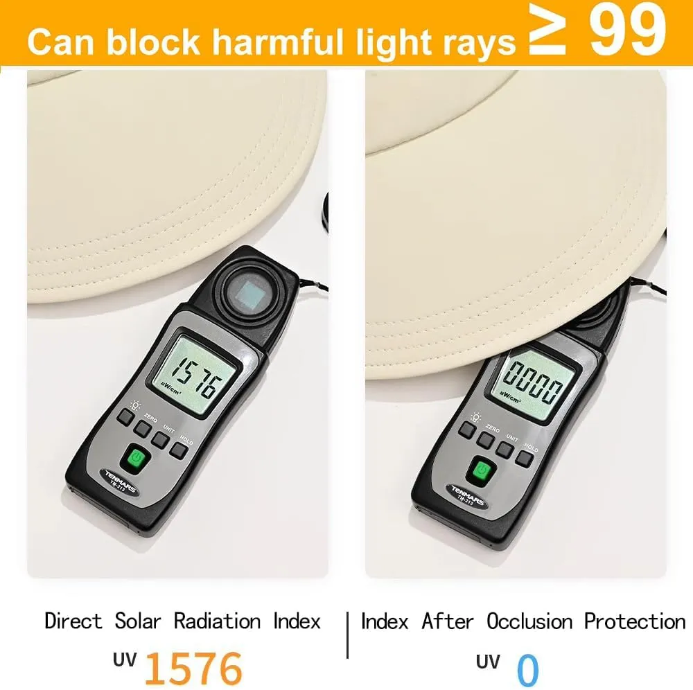 Sun Hats for Women Wide Brim UV Protection Hollow Top Sun Hat Summer Beach Packable Visor