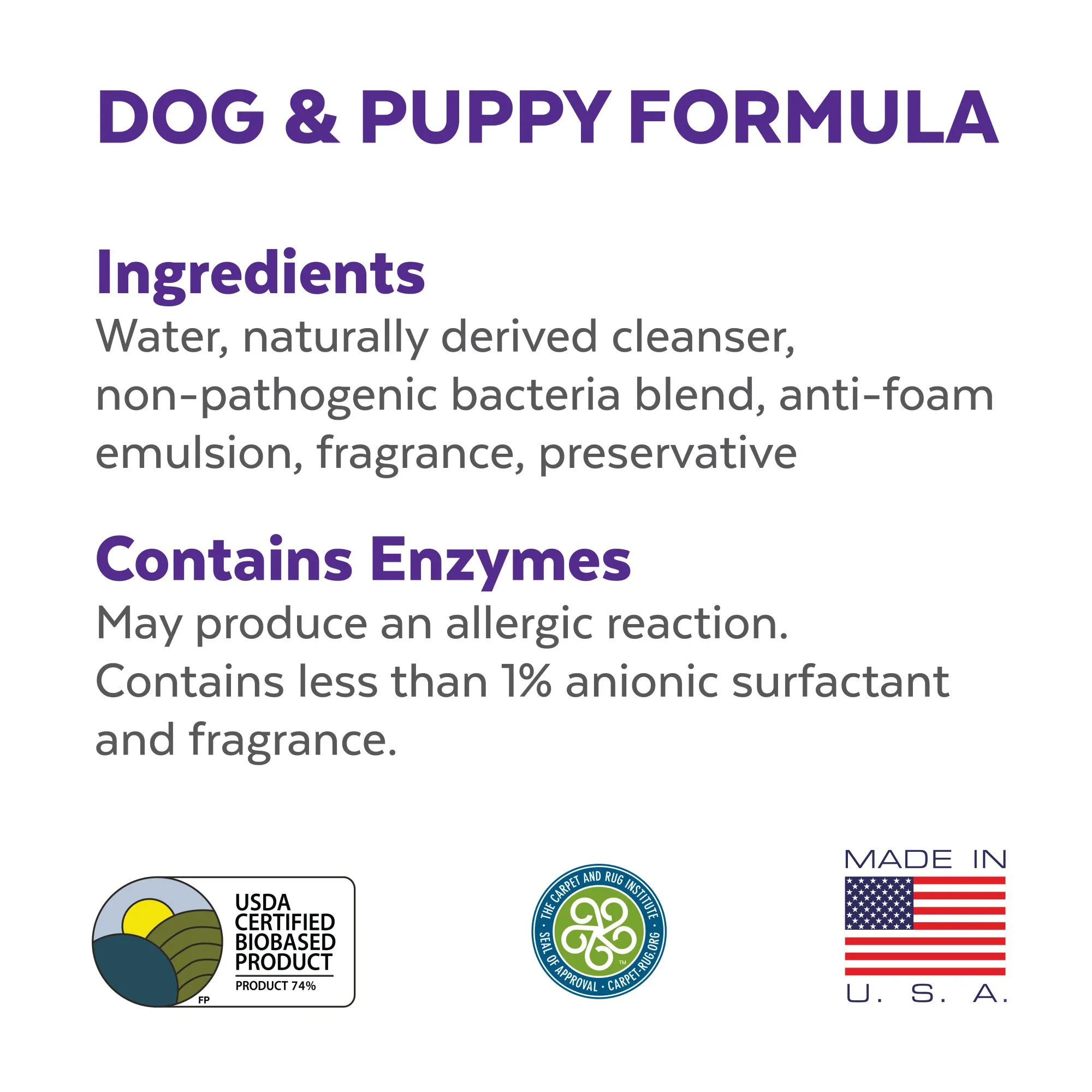 Urine Off Bio-Enzymatic Stain & Odor Remover Refill For Dogs & Puppies