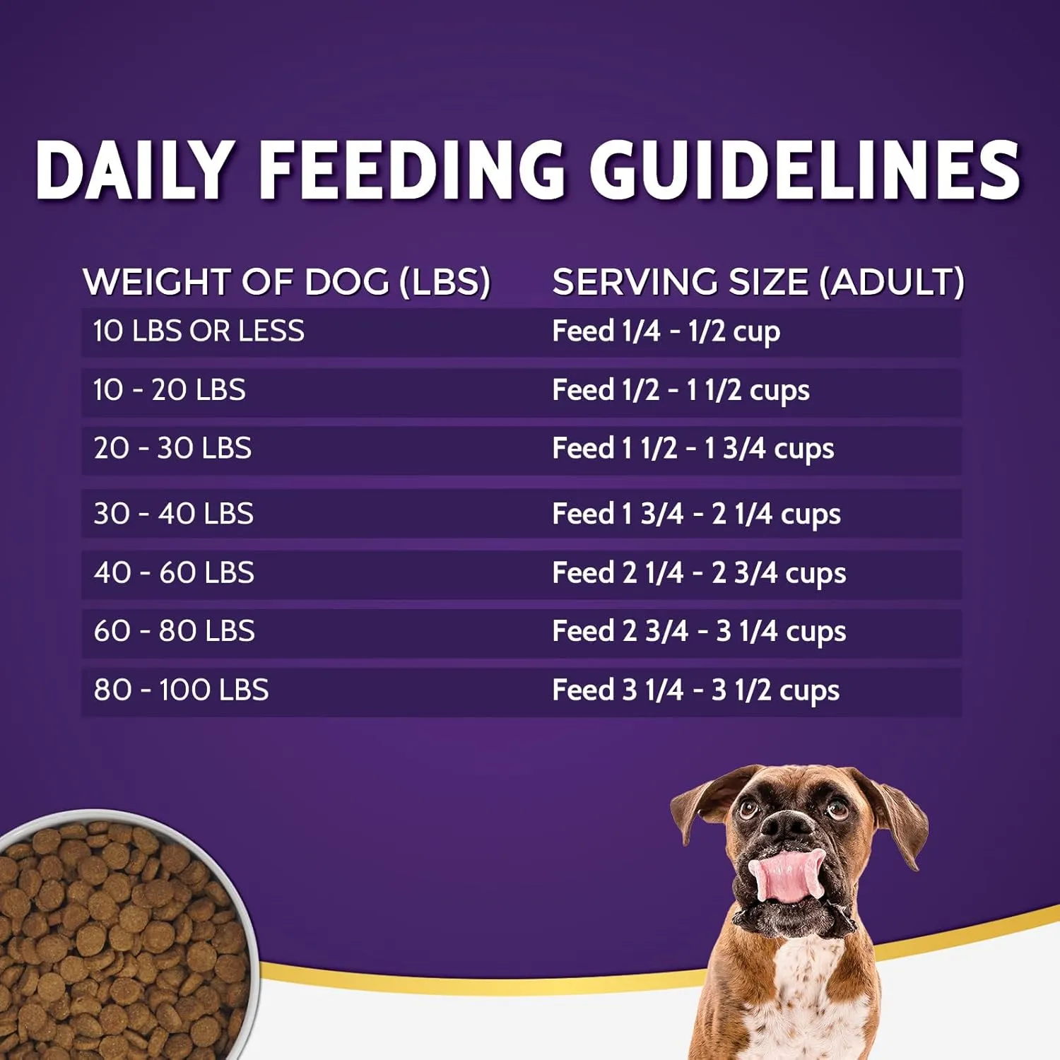 Zignature Whitefish Limited Ingredient Formula Dry Dog Food 25lb